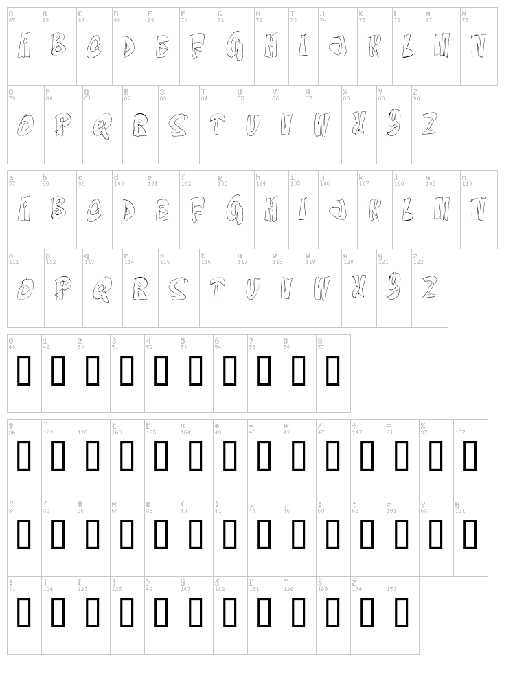 On The Edge font map